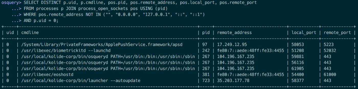 A complex osquery query: Find root processes with socket connections open to non-local hosts.