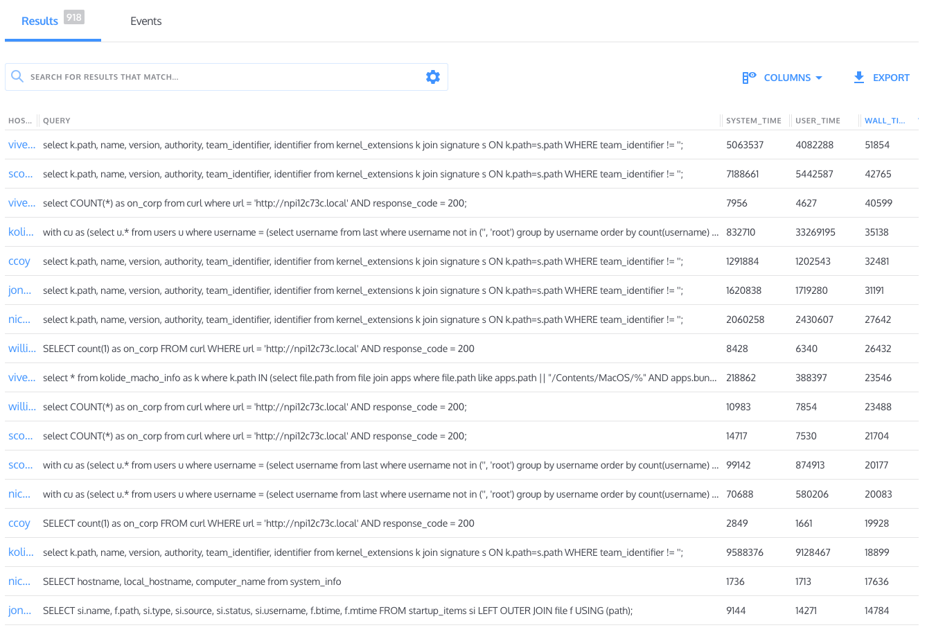 A table of collection results